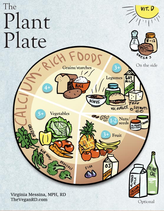 Messina Plant Plate