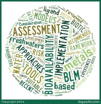 Περιβαλλοντική ρύπανση στην τροφή, μέρος Β'